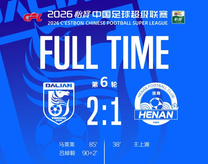 吕焯毅绝杀逆转河南 大连英博四连胜冲三